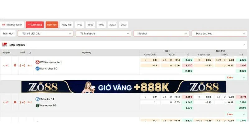 Kèo đội ghi bàn trước phản ánh sức mạnh tấn công