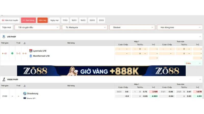 Kèo tài xỉu Ligue 1 giúp dự đoán tổng bàn thắng trận đấu