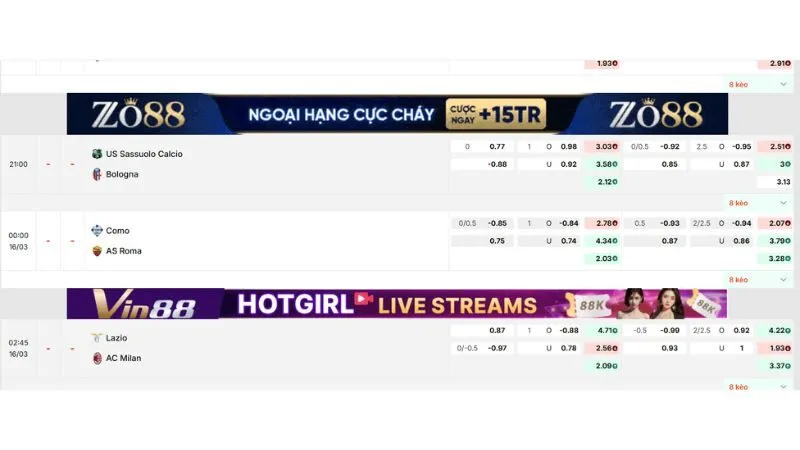 Champions League hiển thị nhiều loại kèo phổ biến giúp theo dõi trận đấu