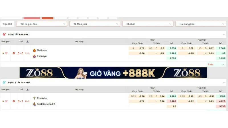 Nhiều loại kèo đa dạng phản ánh diễn biến trận đấu Tây Ban Nha